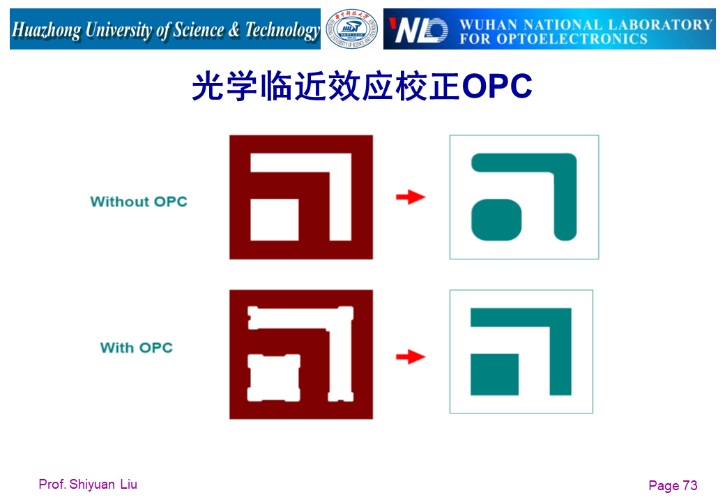 光学系统