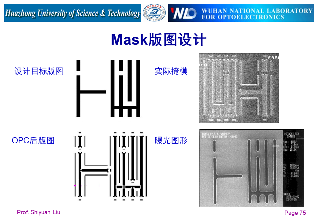 光学系统