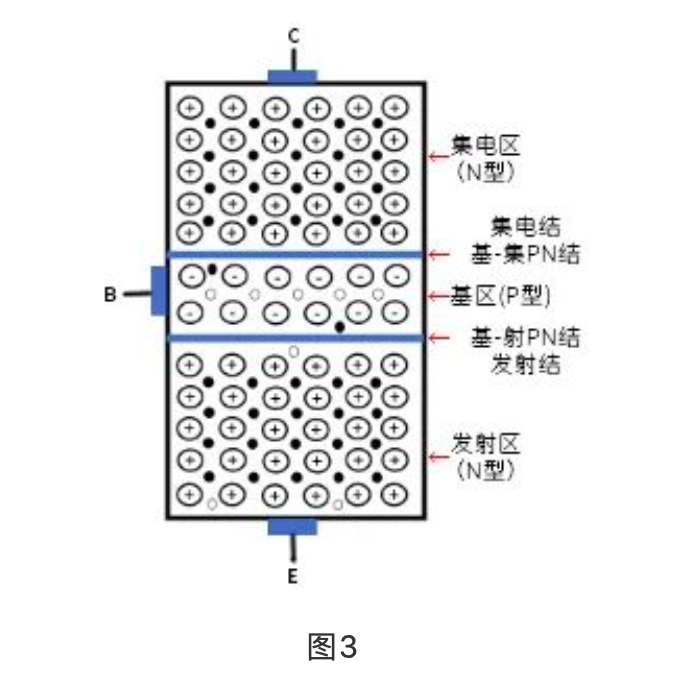 原理图