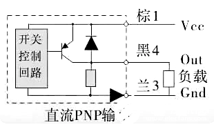 接近开关