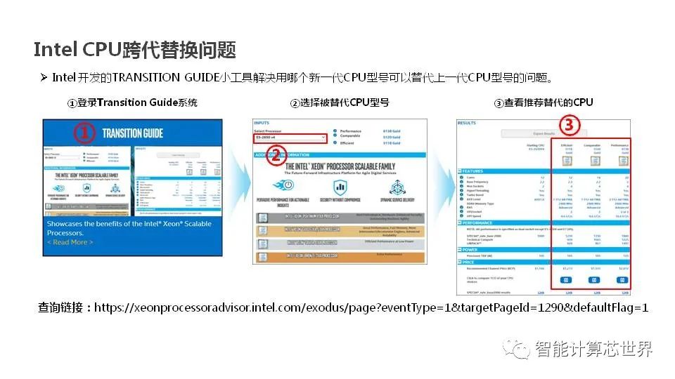 PCIe