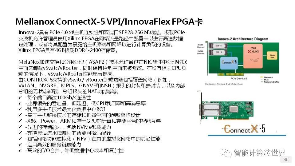 PCIe