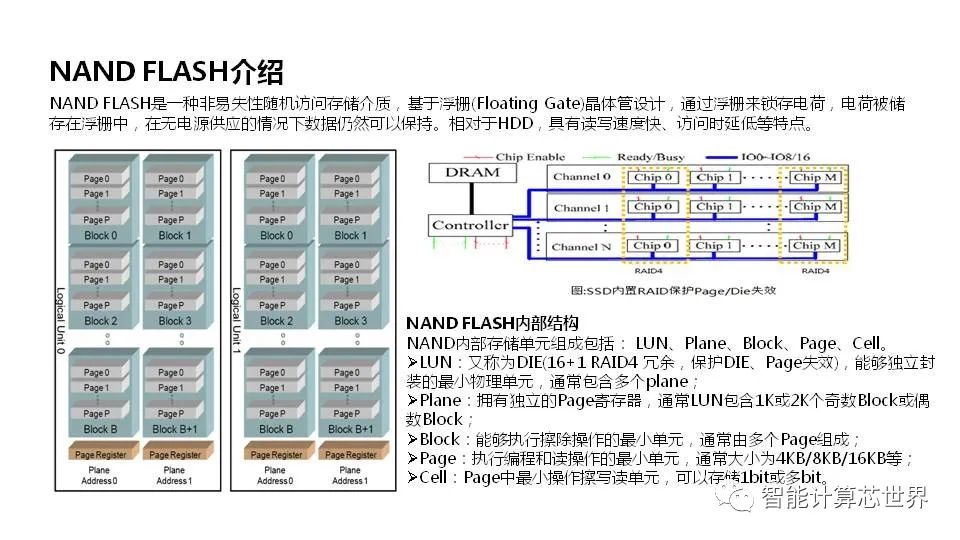 PCIe