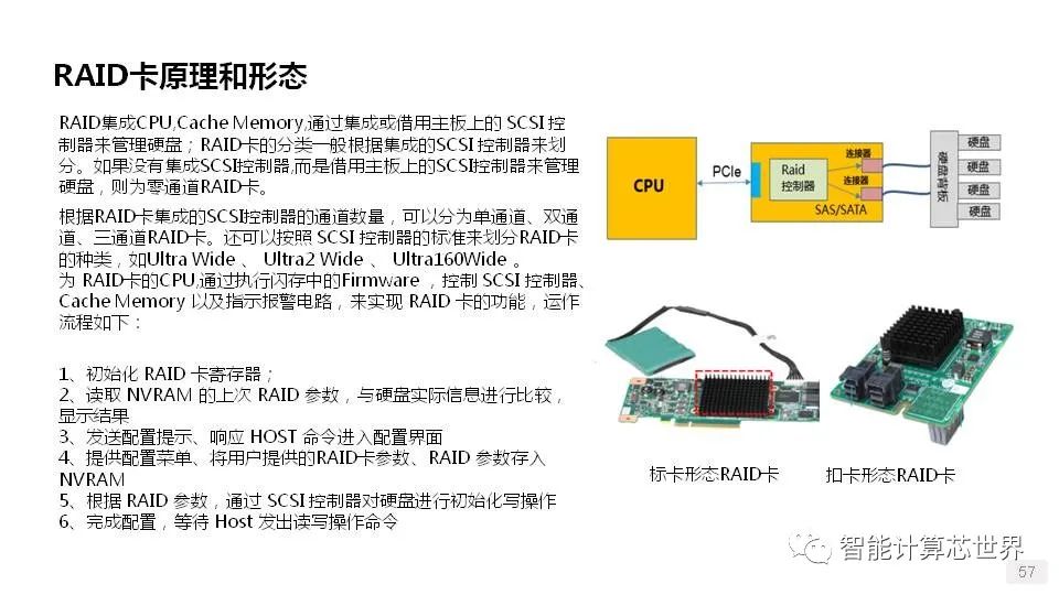 PCIe