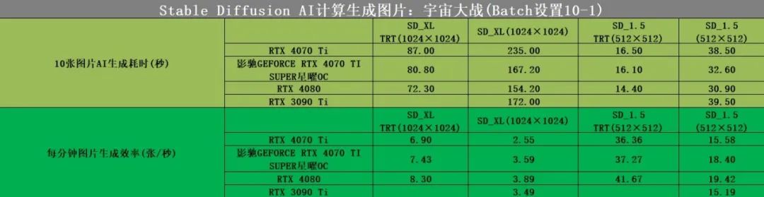 散热系统