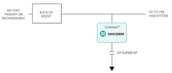 Maxim MAX38889（或 MAX38888）可逆式稳压器的图