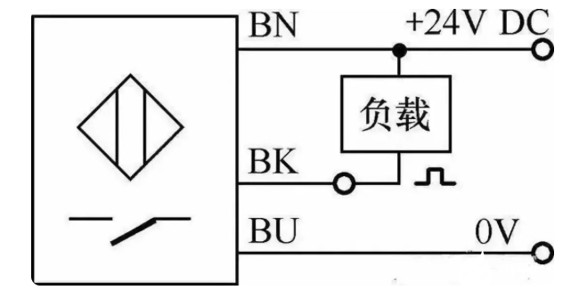 传感器