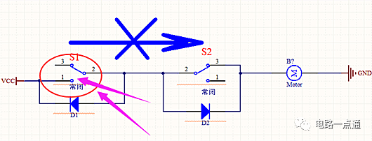 信号