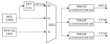 芯海科技CS8M320：灵活<b class='flag-5'>高效</b>、精准可靠的TIMER<b class='flag-5'>配置</b>