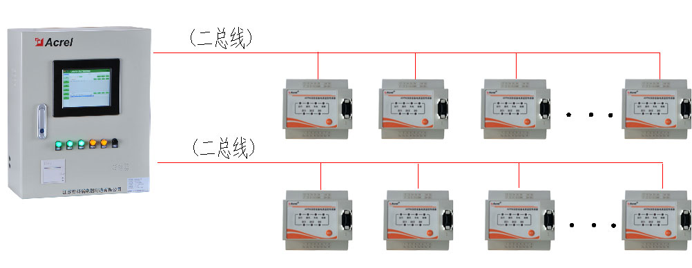 安科瑞消防设备电源监控系统设计