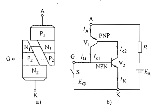 典型晶闸管电路图分享