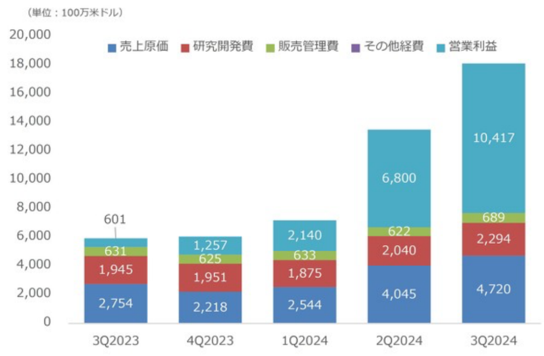 baff2fb4-b90d-11ee-8b88-92fbcf53809c.png