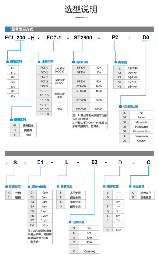 直线电机