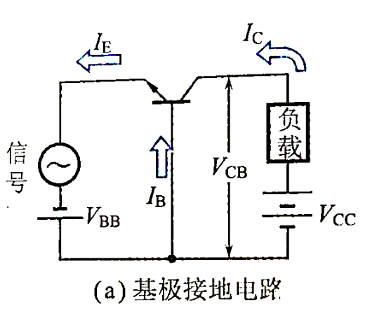 输出阻抗