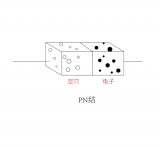 什么是N型單<b class='flag-5'>導(dǎo)體</b>與P型<b class='flag-5'>半導(dǎo)體</b>