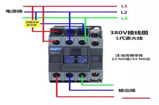 接触器