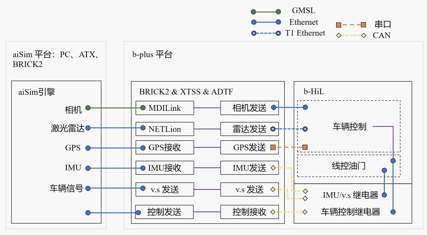 wKgaomW6D3qAbt35AAJSfdBx8Rc806.png