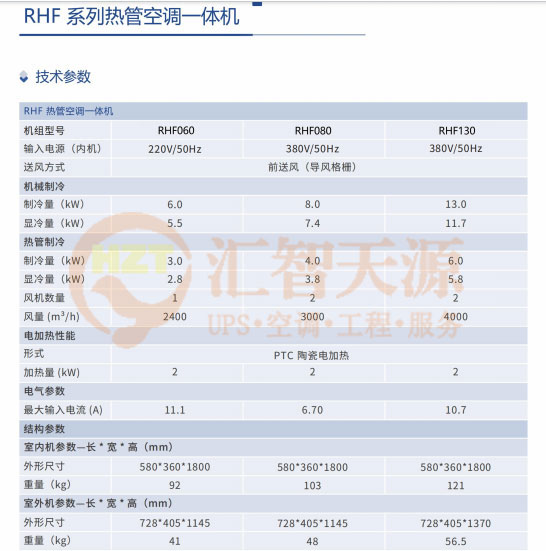 精密空調(diào)—精密空調(diào)紅外線加濕器維護(hù)周期