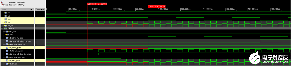 Xilinx