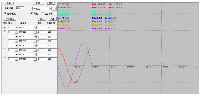 ethercat