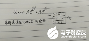 数字图像处理