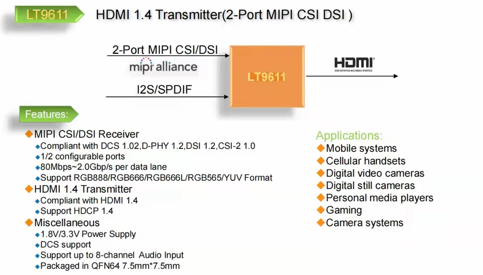 HDMI