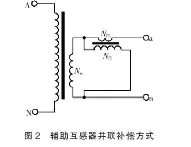 互感器