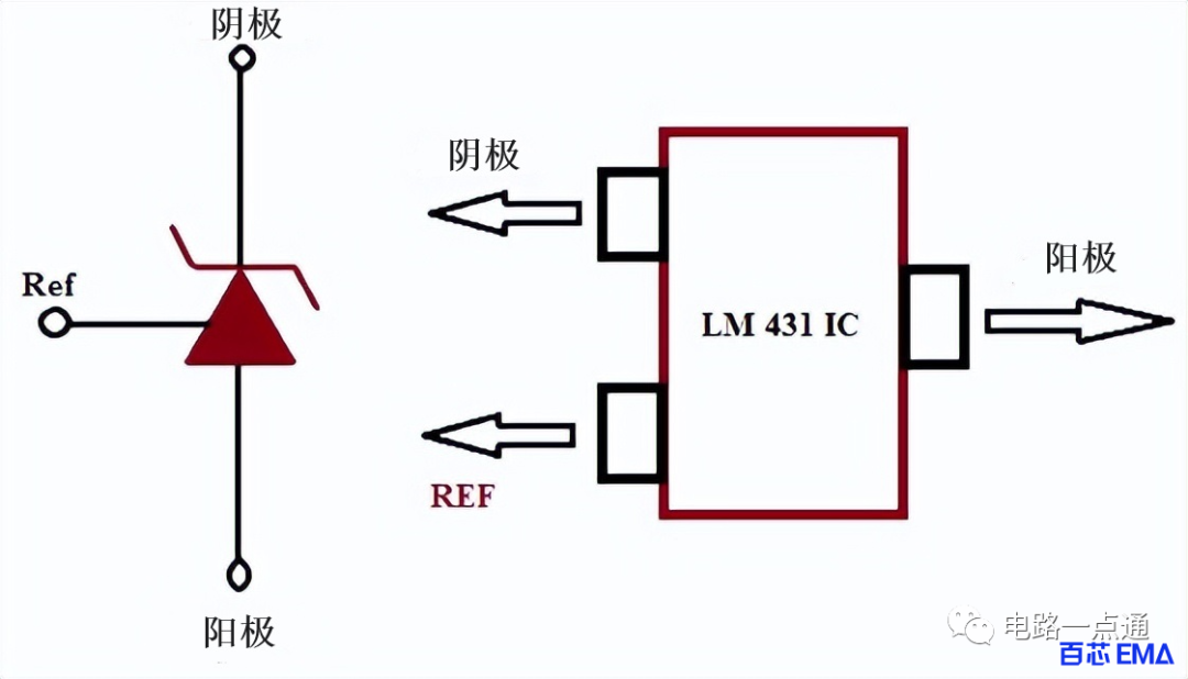 LM431三端穩(wěn)壓器引腳圖