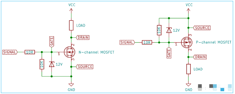 MOSFET