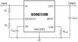 圣邦微电子推出SGM2538<b class='flag-5'>系列</b>高精度、<b class='flag-5'>单通道</b>电子保险丝产品