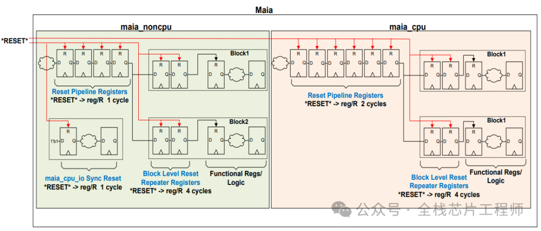 dee2bf56-cf13-11ee-a297-92fbcf53809c.png