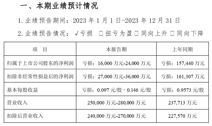 氢能源