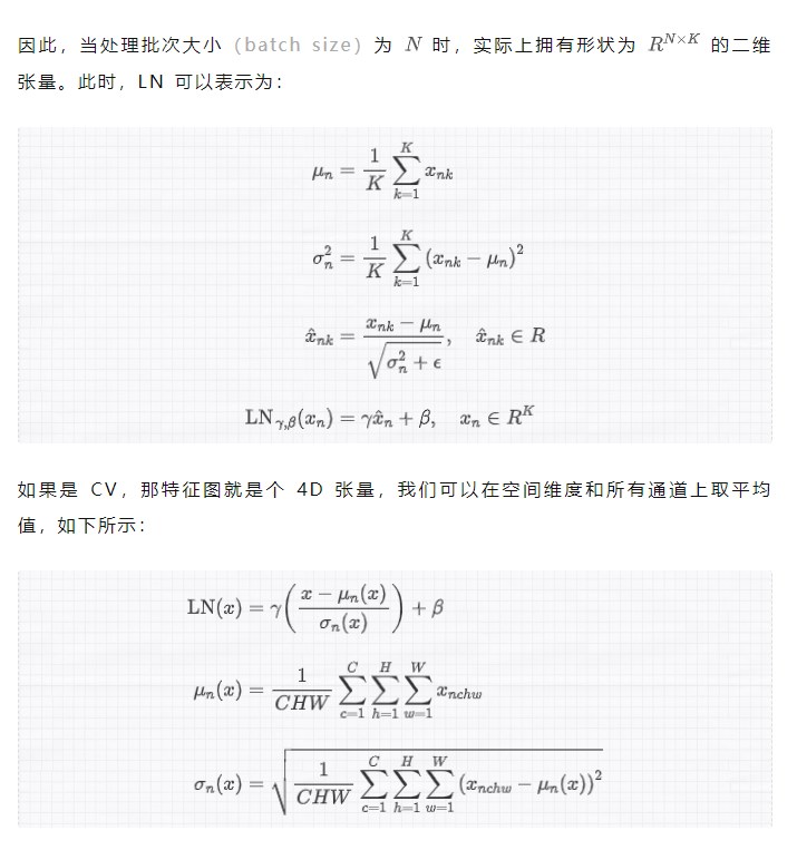 深度神经网络