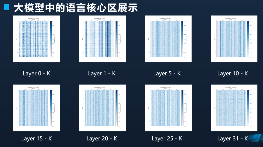 大模型