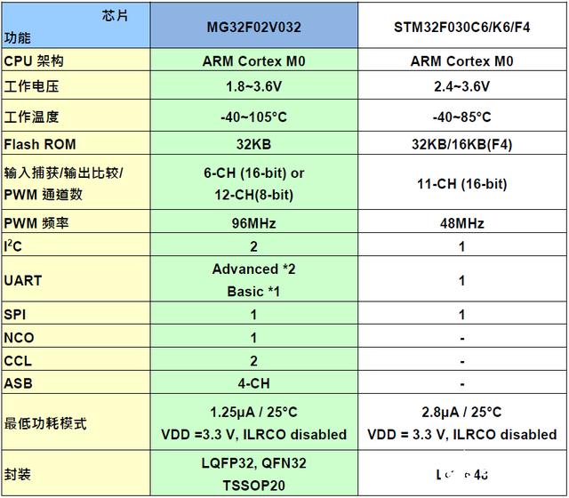 965743fc3ad1485799bb72449cb60124~tplv-tt-shrink:640:0.image?lk3s=06827d14&traceid=20240220172225EE0A34237B6E8A55D44C&x-expires=2147483647&x-signature=UyIkZk4kM3CtenufN641qtodZoM%3D