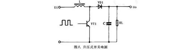 调制器