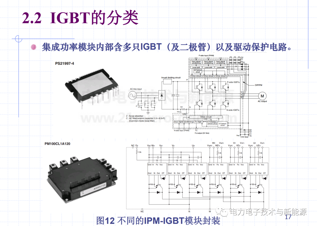 IGBT