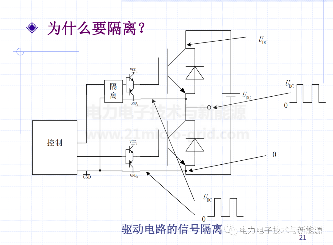 半导体