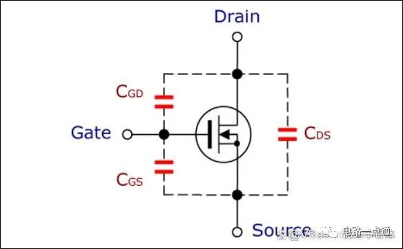 详解MOS管的寄生电感和寄生电容