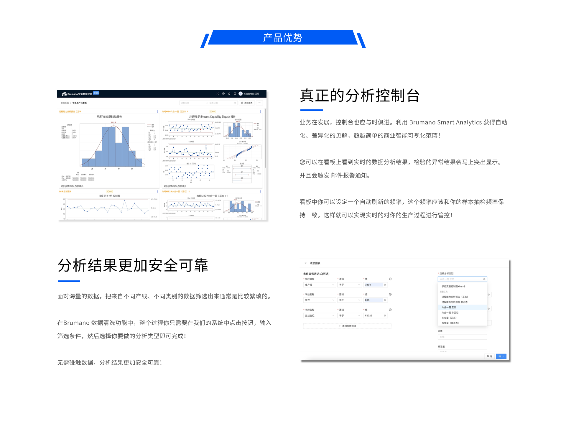 Minitab