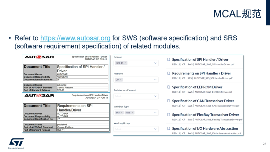 AUTOSAR