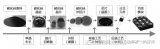 一文了解SiC<b class='flag-5'>碳化硅</b><b class='flag-5'>MOSFET</b>的應用及性能優(yōu)勢