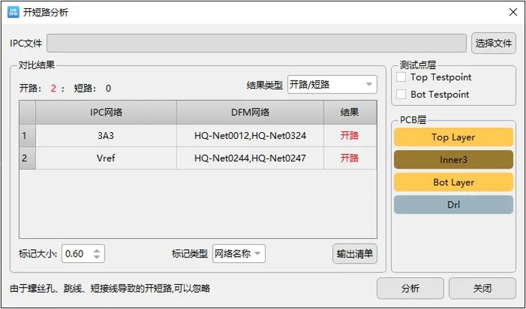 PCB检测