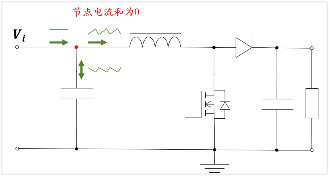 电感