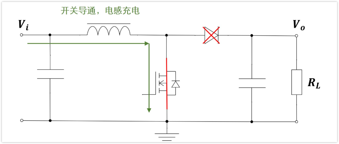 电感