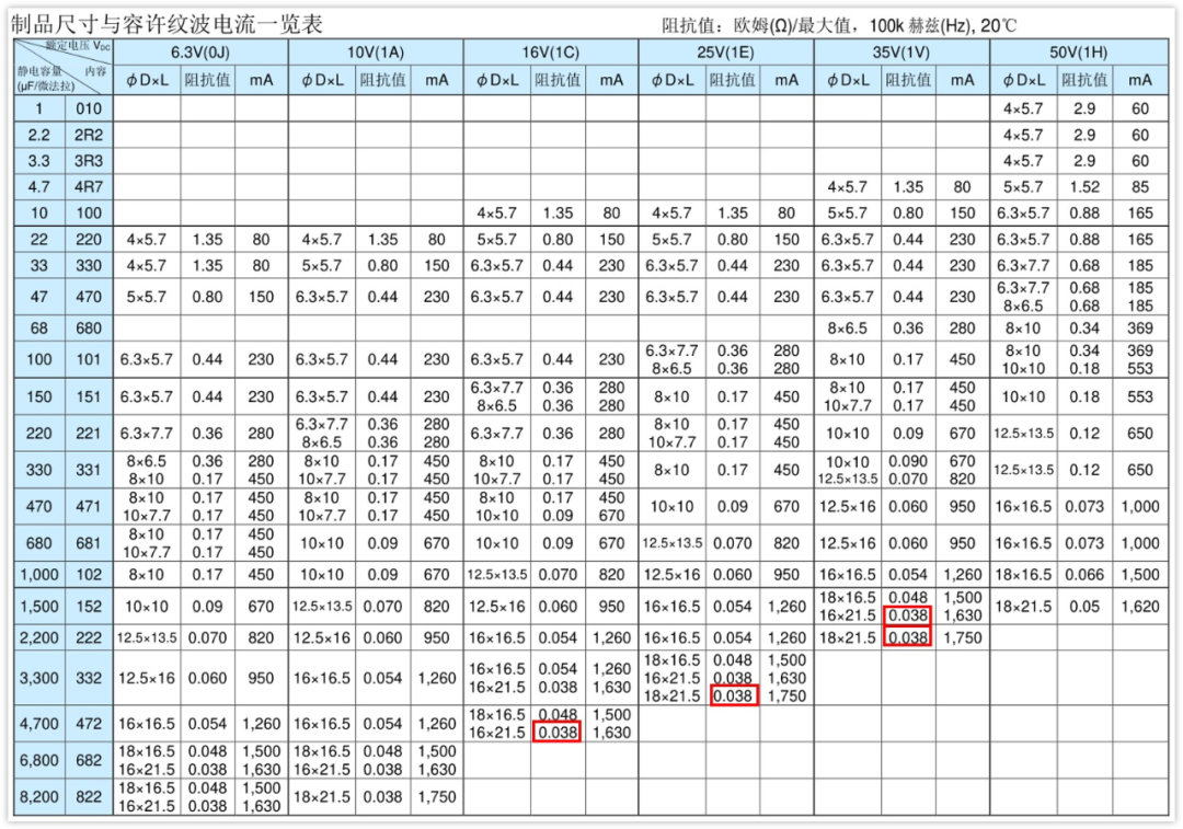 afc3e974-cfc8-11ee-a297-92fbcf53809c.png