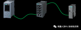 S7-1500與CP343-1之間的TCP通信(TIA)配置過程