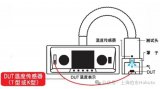 上海伯東美國inTEST熱流儀提供socket板高低溫沖擊測試解決方案