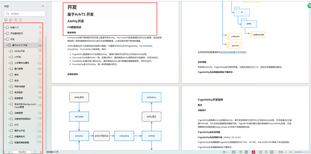 OpenHarmony