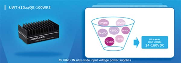 Mornsun UWTH1DxxQB-100WR3 系列具有超宽输入电压范围图片（点击放大）